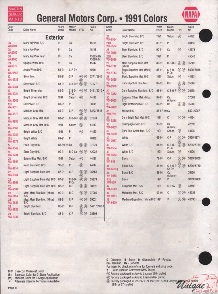 1991 General Motors Paint Charts Martin-Senour 5